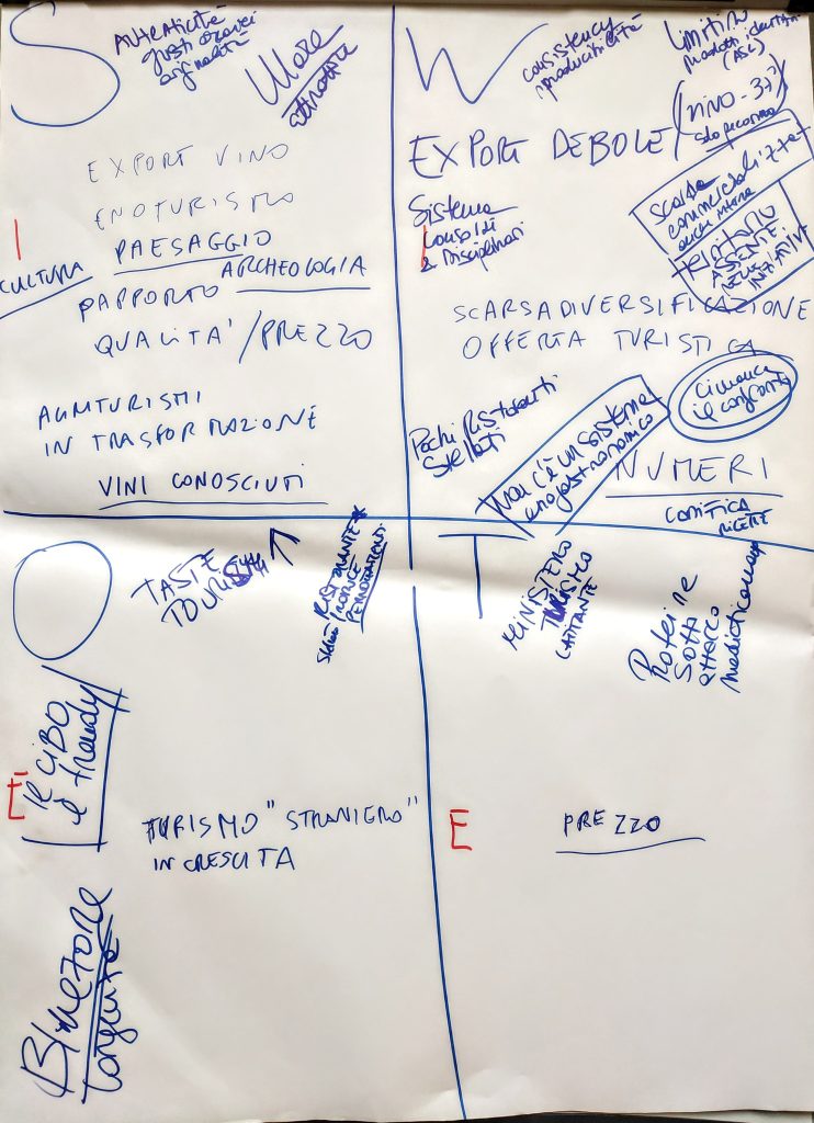 Analisi Swot sul turismo enogastronomico in Sardegna in occasione di AperiTurismo Sabores