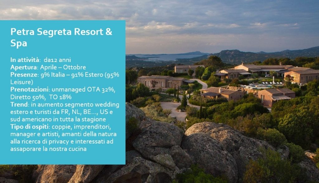 Scheda tecnica Petra Segreta Resort di AperiTurismo