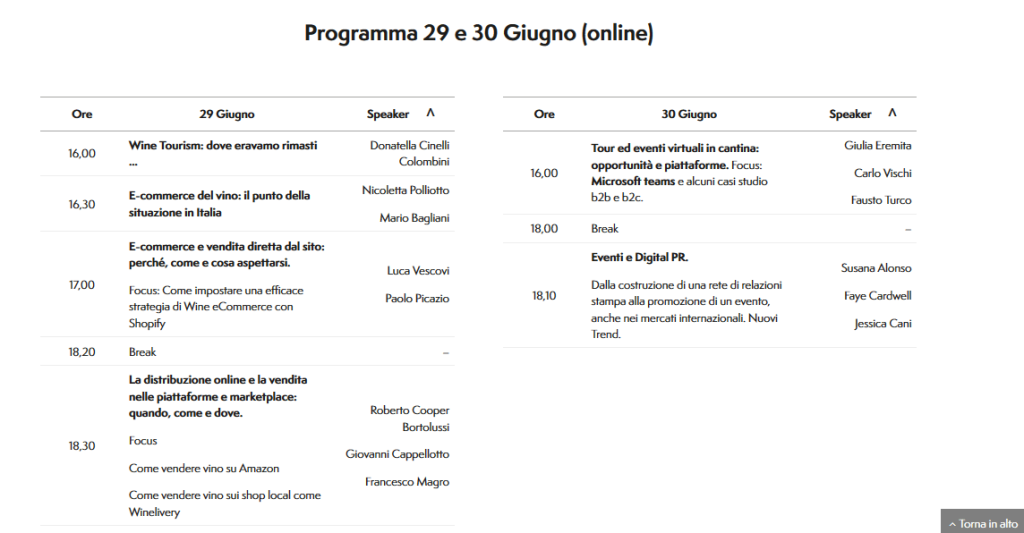 Programma del WTDC speciale Wine eCommerce